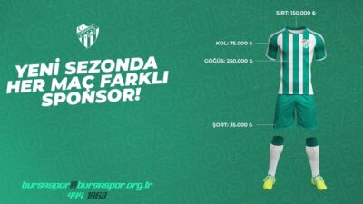 Bursaspor’da yeni sezonda her maça farklı reklam!