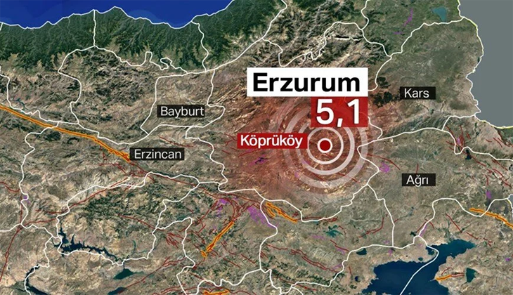 Erzurum’da 5.1 büyüklüğünde deprem