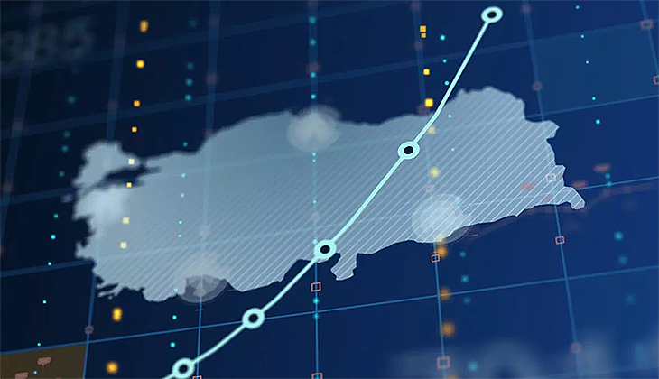 OECD, Türkiye’nin büyüme tahminini yükseltti