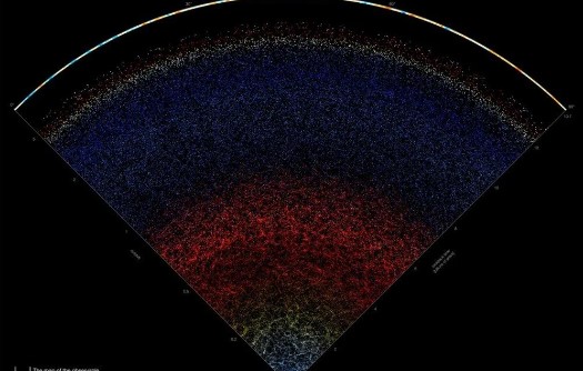 Bilim insanları evreni tek bir interaktif haritaya sığdırdı