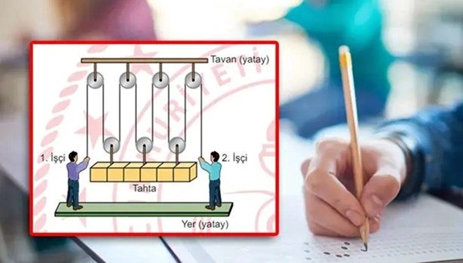 LGS’de tartışmalı “makara sistemi” sorusu: Eğitimciler ikiye bölündü