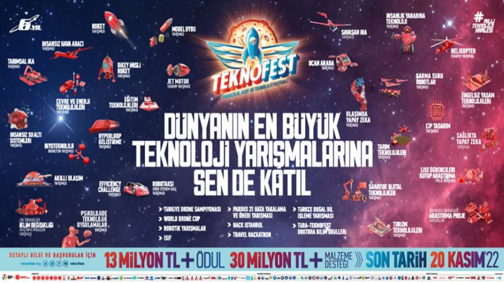 Baykoca Teknoloji Platformu Teknofest 2024 finalinde