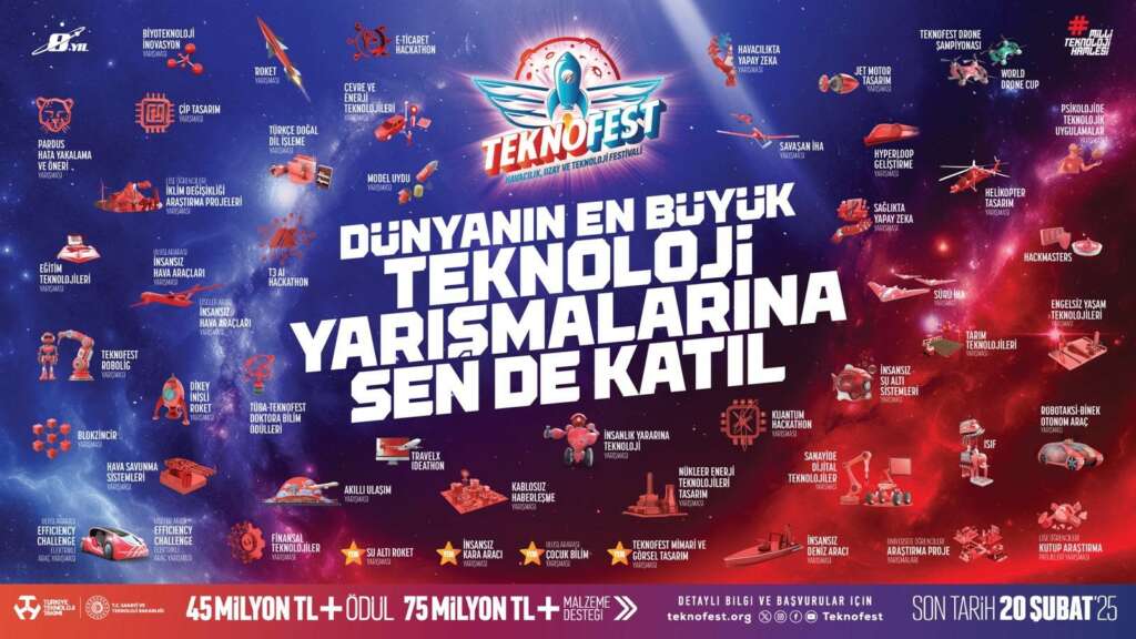 TEKNOFEST heyecanı bu yıl İstanbul’da yaşanacak